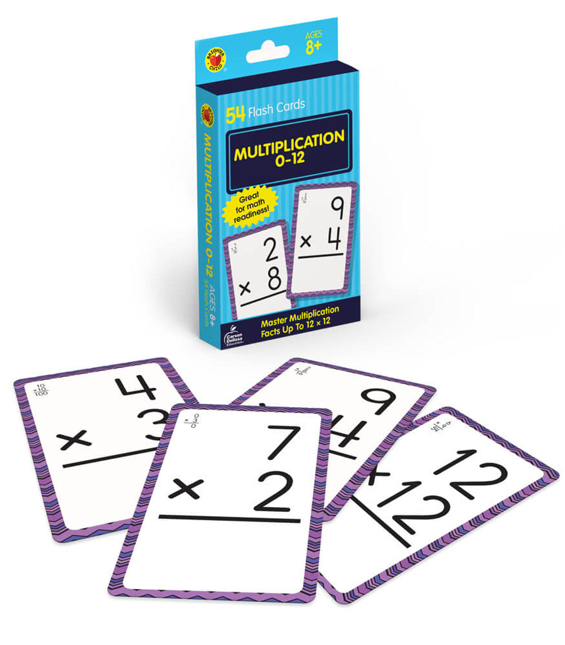 Multiplication 0 to 12