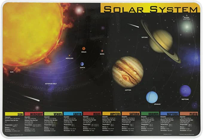 Solar System Placemat