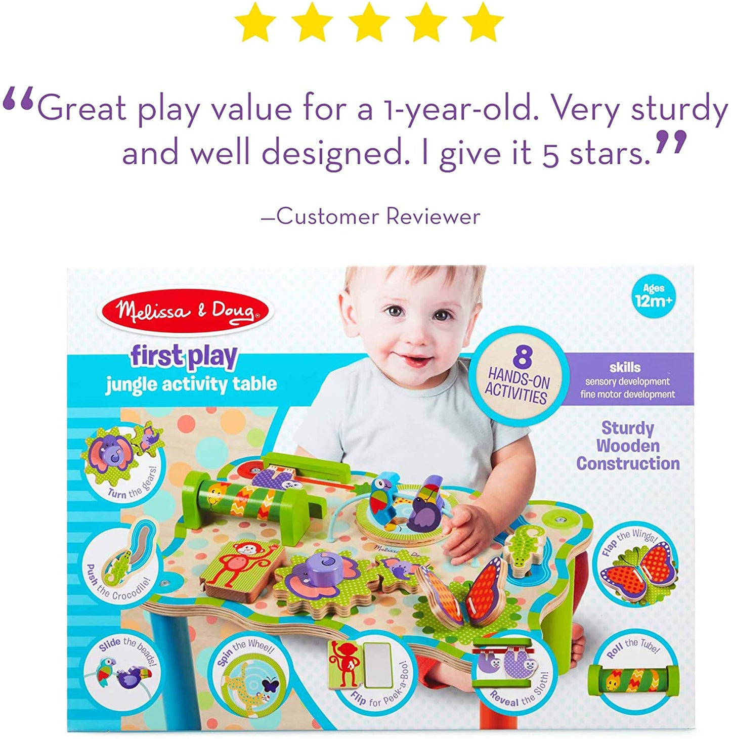 Jungle Activity Table