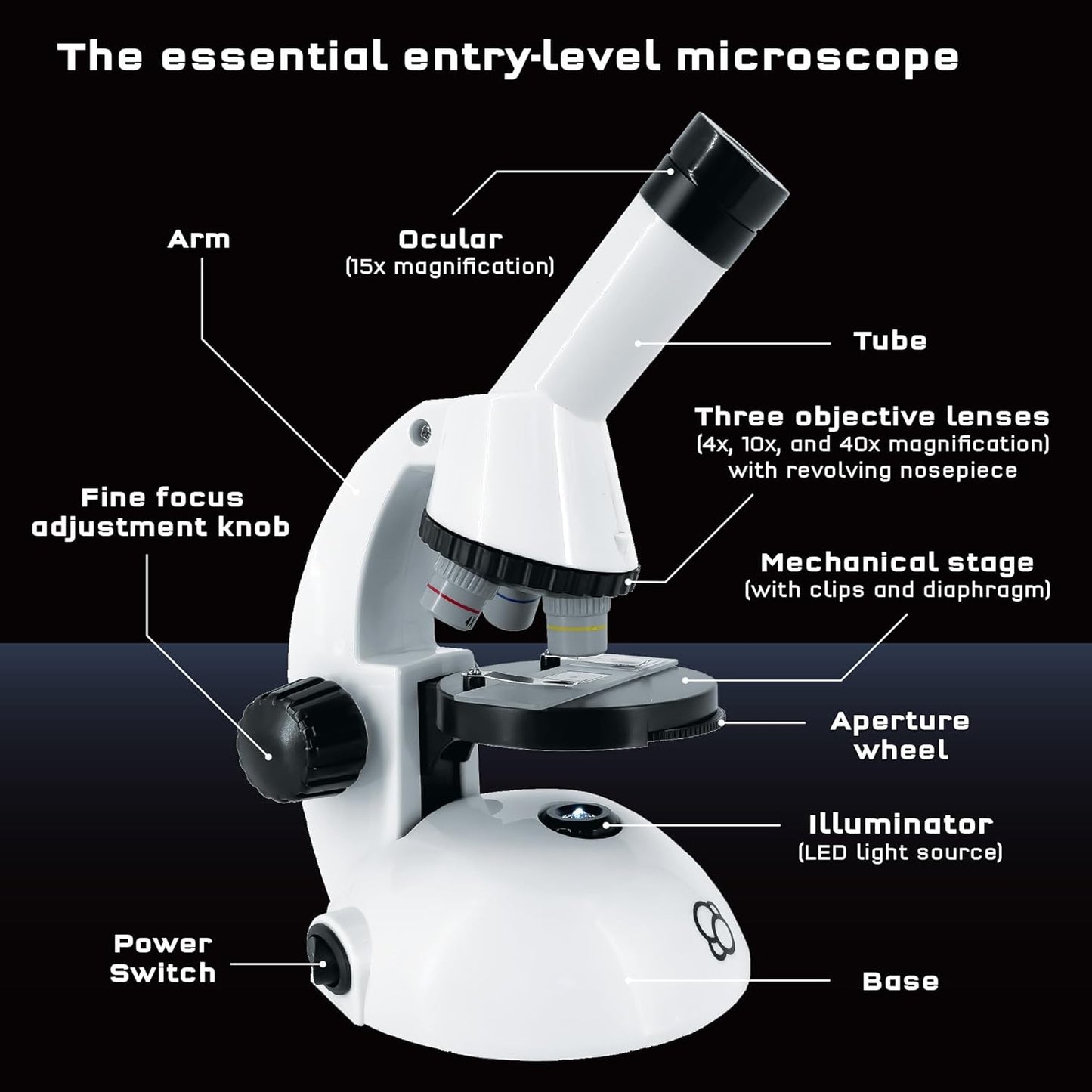 Microscope W/ Smartphone