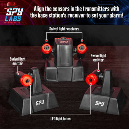 Spy Labs Invisible Trip