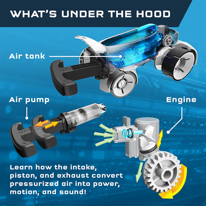 Air Power Turbo Racer