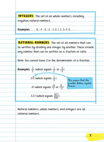Need to Ace Pre Algebra