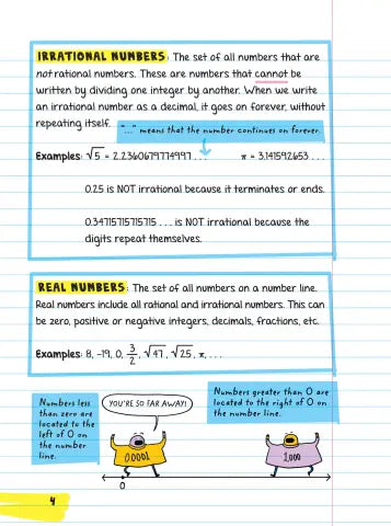 Need to Ace Pre Algebra