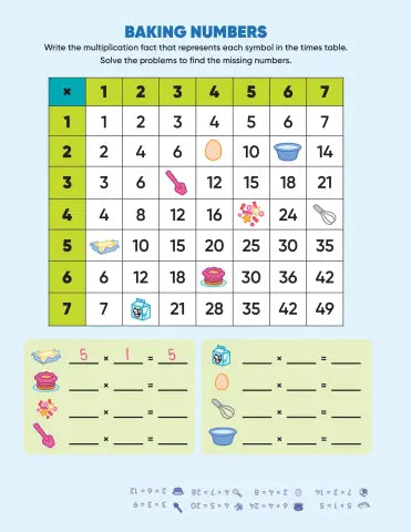 Learn by Sticker: Multiplication