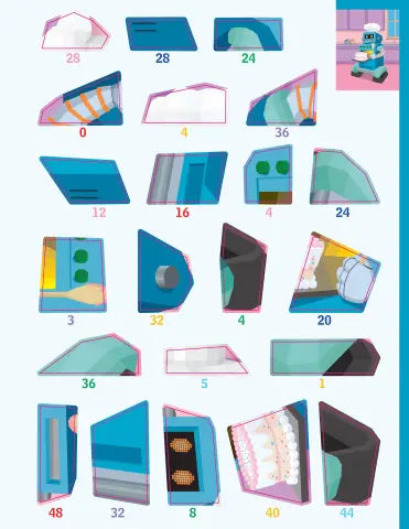 Learn by Sticker: Multiplication