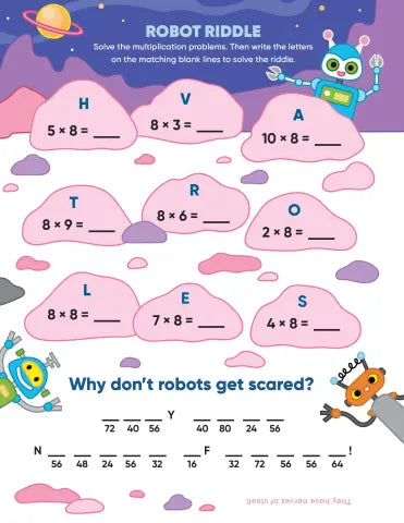 Learn by Sticker: Multiplication