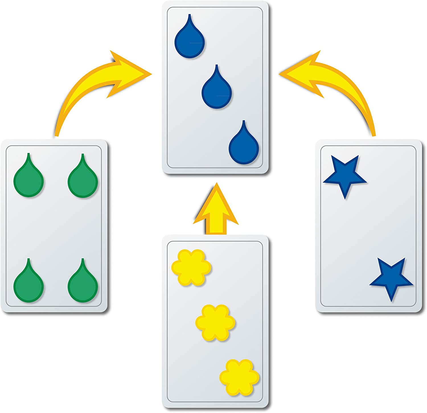 Blink Card Game
