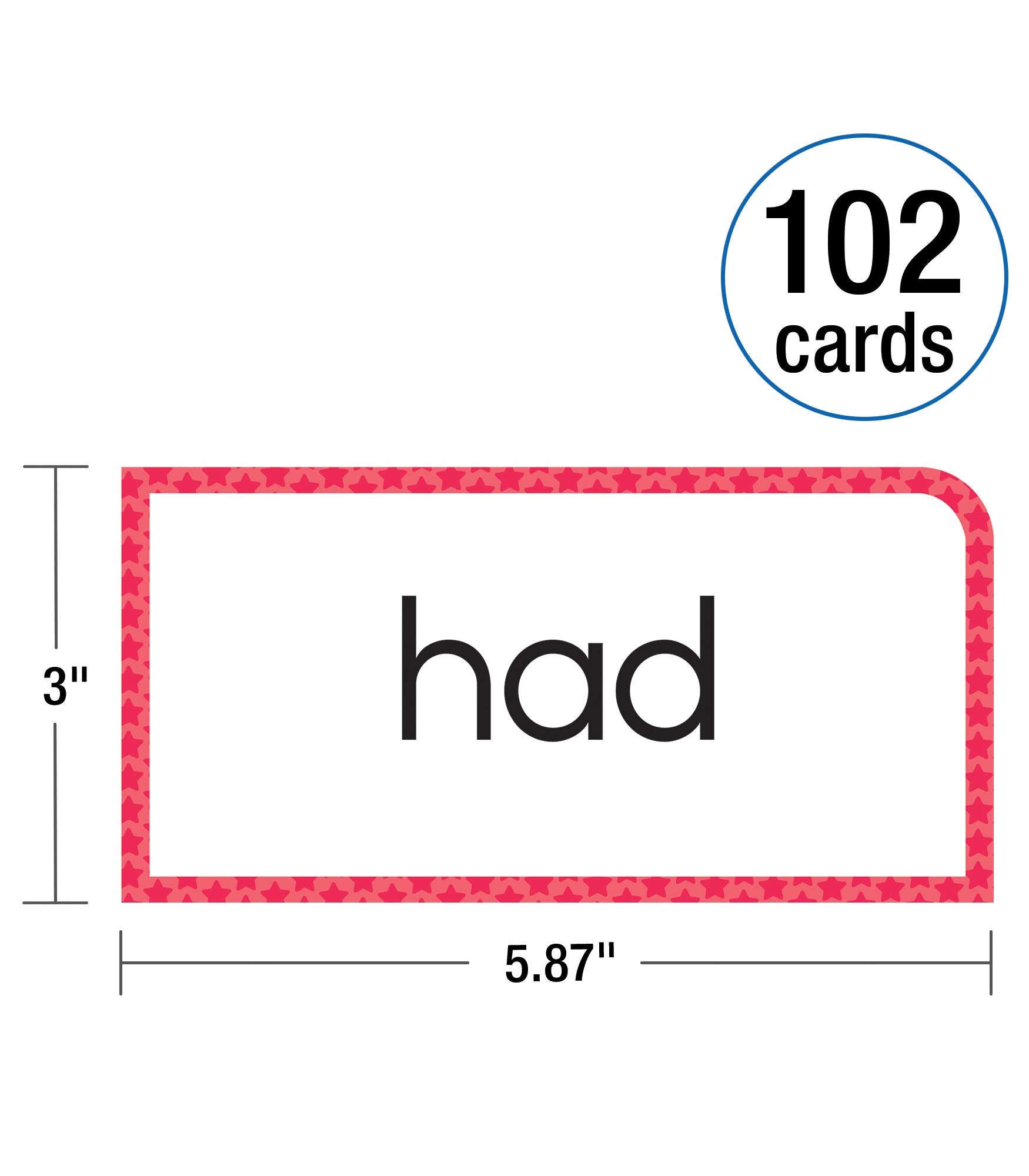 Basic Sight Words