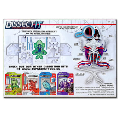 Dissect IT Super Frog Lab