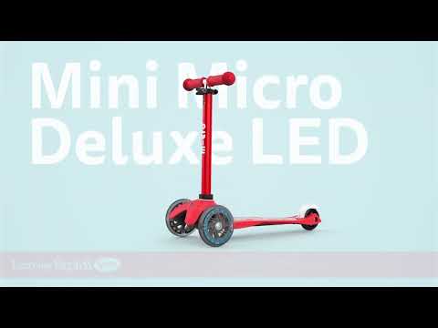Micro Mini Led Red Deluxe
