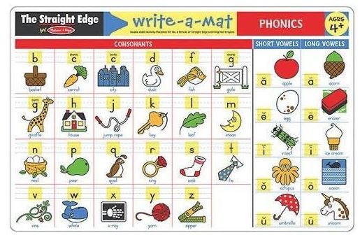 Write-a-Mat Phonics