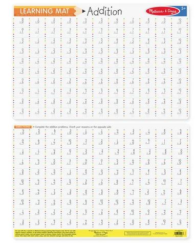 Write-a-Mat Addition