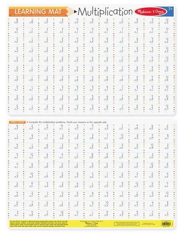 Write-a-Mat Multiplicatio