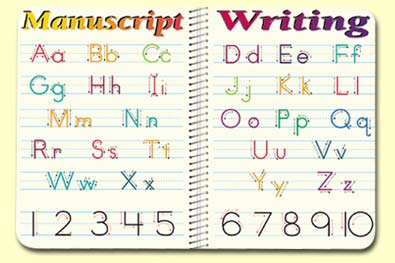 Manuscript Writing Placemat